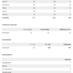 Screenshot_2020-04-04 + Update + Coronavirus