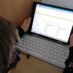 Ipad Homeschooling Schule Tablet Schüler Kind