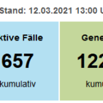 Screenshot_2021-03-12 + Update + Coronavirus