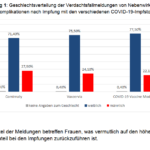 Screenshot_2021-05-11 Betreff – sicherheitsbericht-27-12-bis-30-04-21 pdf(1)
