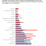 Screenshot_2021-05-11 Betreff – sicherheitsbericht-27-12-bis-30-04-21 pdf(3)