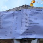 Festa Italiana Unna 2023 Start