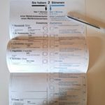 Wahlzettel Bundestagswahl