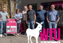 WfU-Fraktion lädt junge Unnaer zum „Jugendtalk“ ein