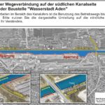 Unbefugtes Betreten und beradeln der Baustelle Wasserstadt Aden: Stadt Bergkamen kündigt Anzeigen an